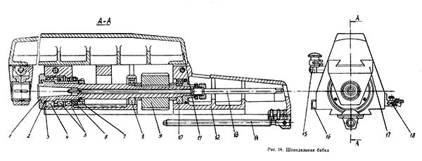 Шпиндельная бабка фрезерного верстата СФ-676
